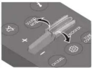 SAMSUNG HWQ60B - Hoe de afstandsbediening gebruiken - 15