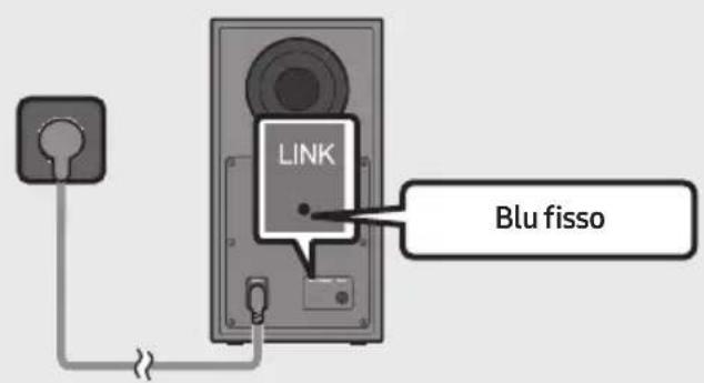 SAMSUNG HWQ60B - Prima di eseguire la procedura di connessione manuale descritta di seguito: - 3
