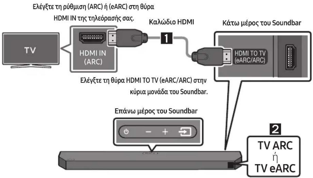 SAMSUNG HWQ60B - ΠΡΟΣΟΧΗ - 1