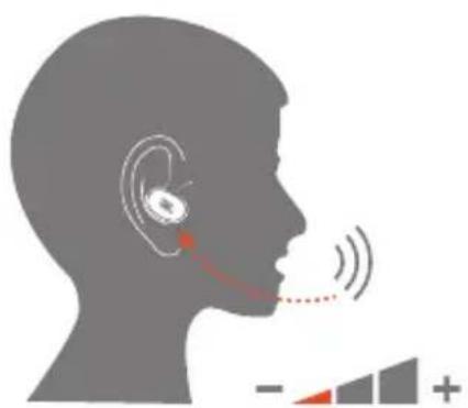 JBL Live Free 2 - VOICEWARE - 2