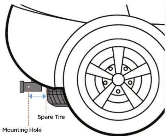 THULE T2 Pro XT 9036XT - Consumer's hitch receiver depth? - 2
