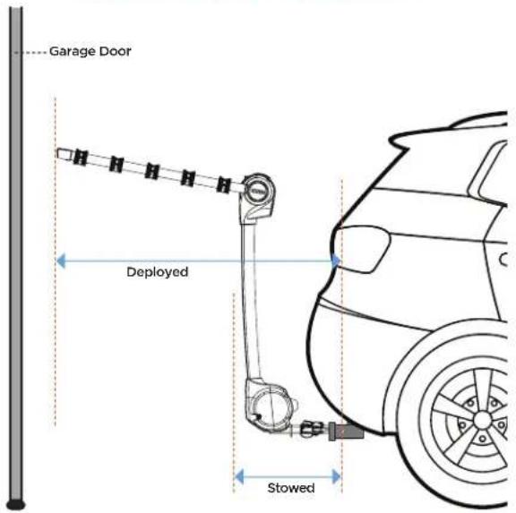 THULE T2 Pro XT 9036XT - Consumer's garage clearance? - 2