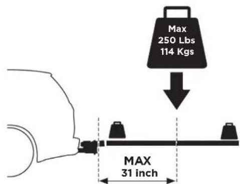 THULE T2 Pro XT 9036XT - Warnings - 4