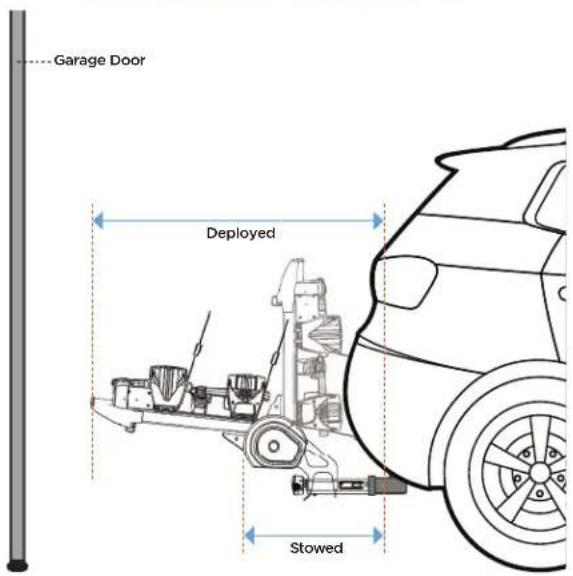 THULE T2 Pro XT 9036XT - Consumer's garage clearance? - 1