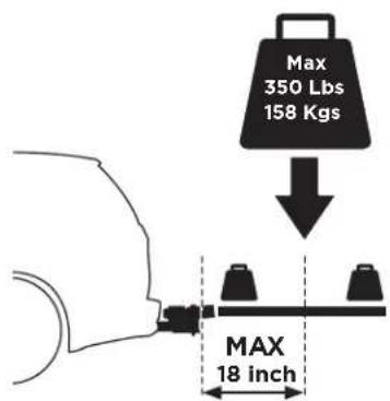 THULE T2 Pro XT 9036XT - Warnings - 3