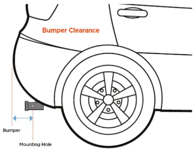 THULE T2 Pro XT 9036XT - Consumer's hitch bumper clearance? - 1