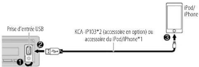 KENWOOD KMRM332BT - Autres paramètres - 2