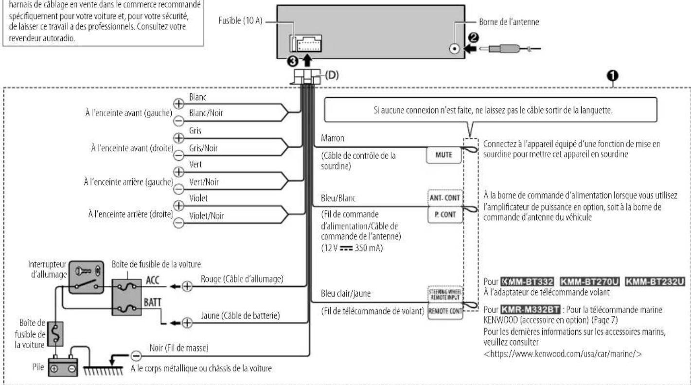 KENWOOD KMRM332BT - IMPORTANTES - 1