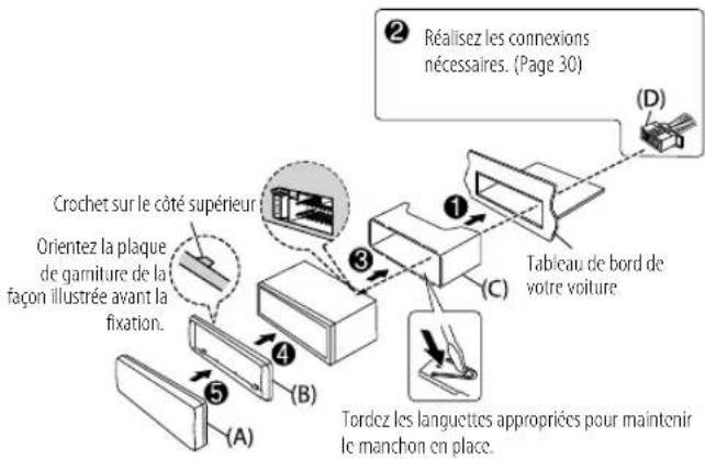 KENWOOD KMRM332BT - Installation de l'appareil (montage encastré) - 2