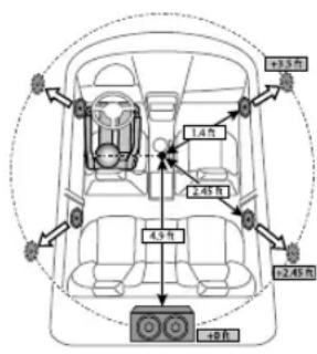 KENWOOD KMRM332BT - Digital Time Alignment settings - 1