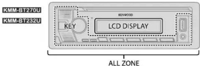 KENWOOD KMRM332BT - Réglagesd'affichage - 2