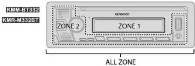 KENWOOD KMRM332BT - Ajustes de visualización - 1