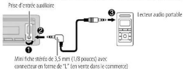 KENWOOD KMRM332BT - Démarrez l'écoute - 1
