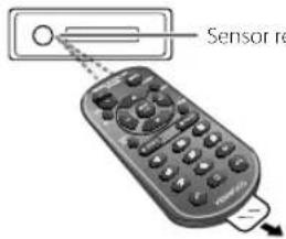 KENWOOD KMRM332BT - Mando a distancia (RC-406) - 1