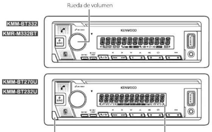 KENWOOD KMRM332BT - Puntosbásicos - 1