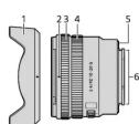 SONY E PZ 1020mm SELP1020G - 1