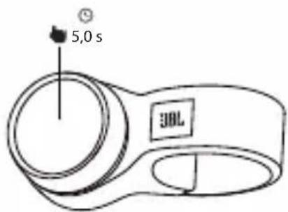 JBL Click - DE - 1
