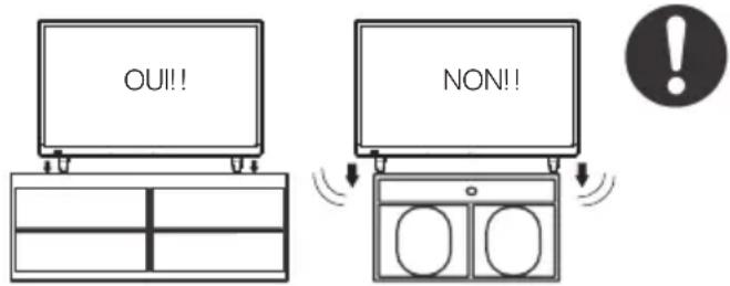 Furrion Aurora FDUP55CSA - Avis pour le meuble TV - 1