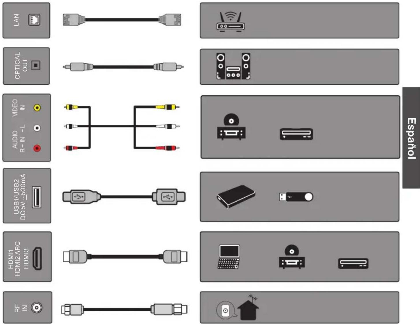 Furrion Aurora FDUP43CSA - CONEXIONES - 2