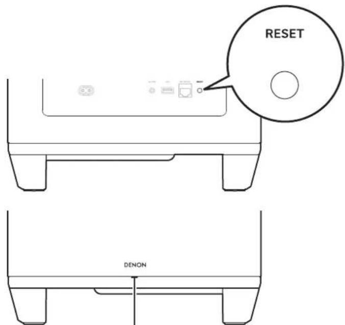 RESET DENON