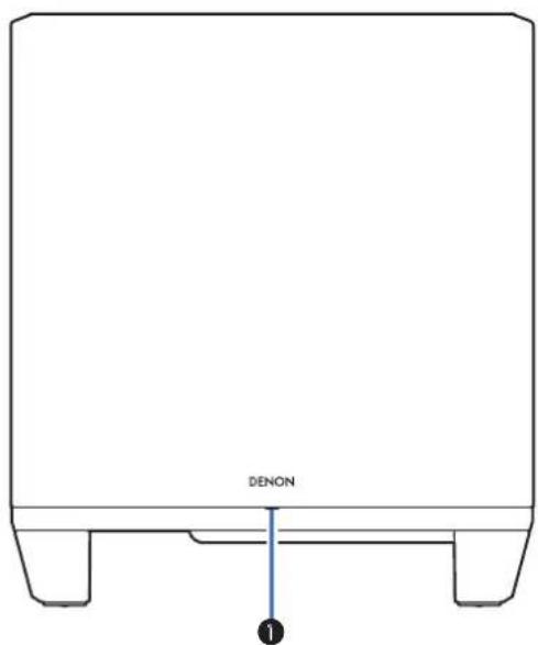 DENON ①