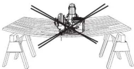 Craftsman CMCS551 - Soutien de grands panneaux/fixation de la pièce (Fig. C–F) - 1