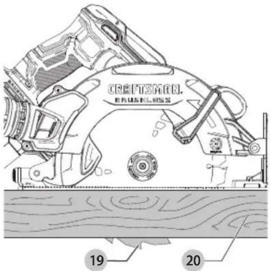 Craftsman CMCS551 - Réglage de la profondeur de coupe (Fig. G-I) - 2