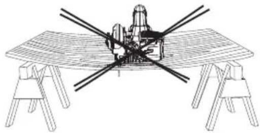 Craftsman CMCS551 - Soporte de Paneles Grandes/Fijación de la Pieza de Trabajo (Fig. C–F) - 1