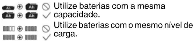 METABO MA 3618 LTX BL Q - Símbolos - 1
