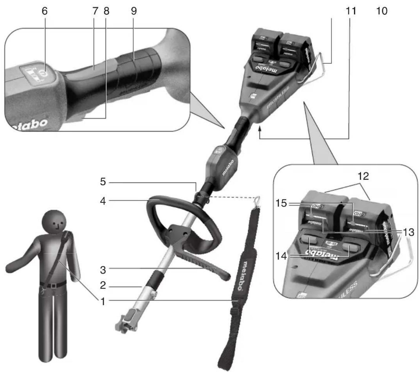 METABO MA 3618 LTX BL Q - 1