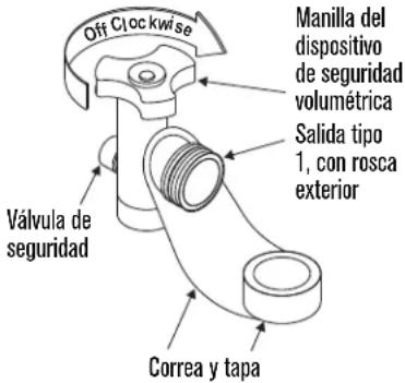 CHAR BROIL Performance 463228622 - Como conectar el regulador al tanque de gas propano - 2