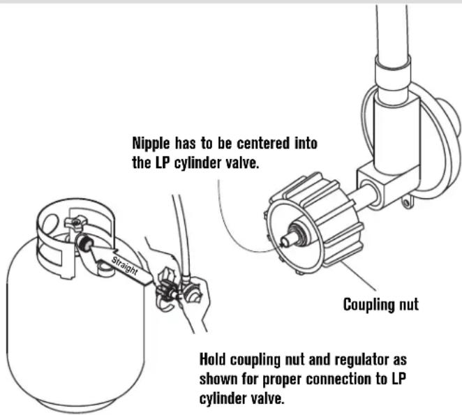CHAR BROIL Performance 463228622 - Connecting Regulator to the LP Cylinder - 3