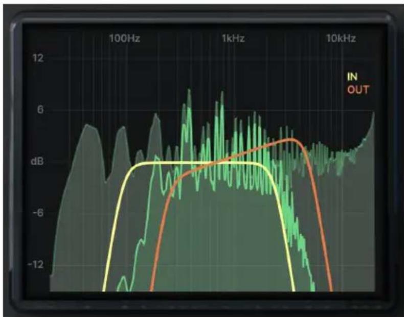Arturia Dist TUBECULTURE - Affichage du Tilt - 1