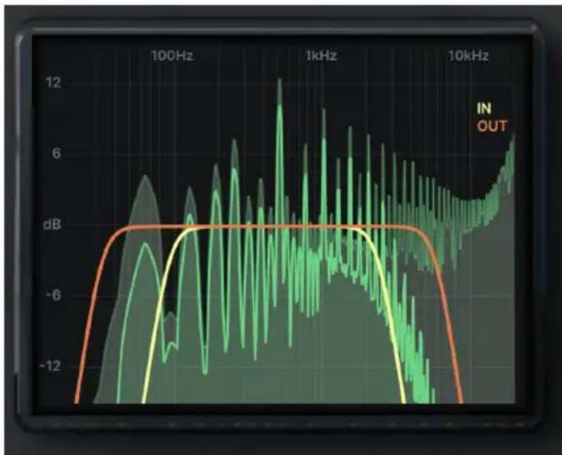 Arturia Dist TUBECULTURE - Courbe d'EQ de sortie - 1