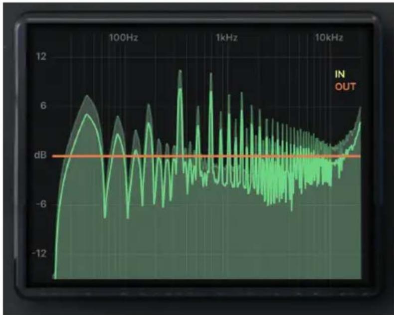 Arturia Dist TUBECULTURE - Analyseur de fréquences - 1