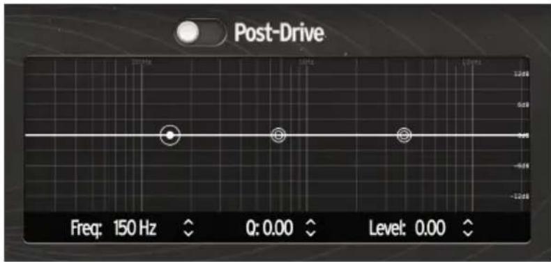 Arturia Dist OPAMP21 - Post-drive - 1