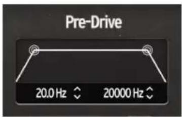 Arturia Dist OPAMP21 - Pre-Drive - 1