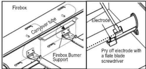 CHAR BROIL 18952074 - Correct burner-tovalve engagement - 3