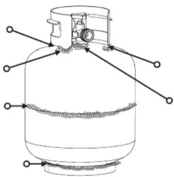 CHAR BROIL 18952074 - Essai d'étanchéité d'un réservoir de GPL pour votre propre sécurité - 1
