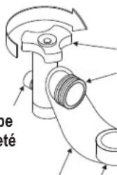 CHAR BROIL 18952074 - Connexion du régulateur au réservoir de GPL - 2