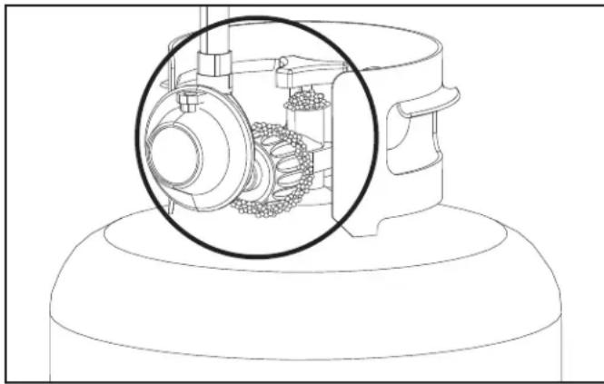 CHAR BROIL 18952074 - Essai d'étanchéité des valves, des tuyaux et du régulateur - 1