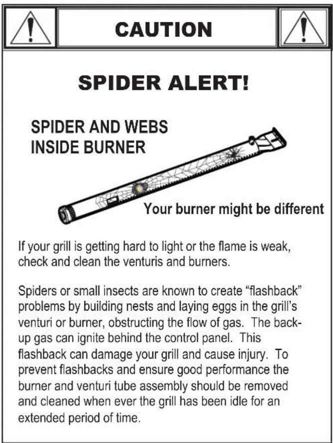 CHAR BROIL 18952074 - Storing Your Grill - 1