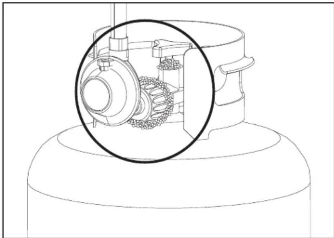 CHAR BROIL 18952074 - Turn all grill control knobs to OFF. - 1