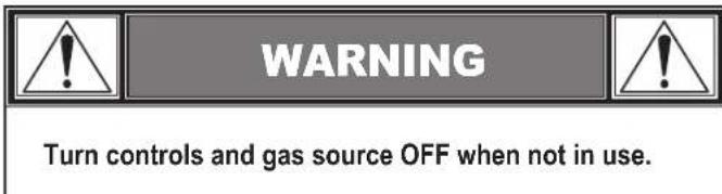 CHAR BROIL 18952074 - Ignitor Lighting - 1