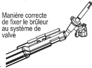 CHAR BROIL 18952074 - Nettoyage de l'assemblage du brûleur - 2