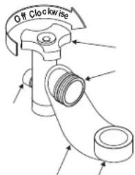 CHAR BROIL 18952074 - Connecting Regulator to the LP Cylinder - 2