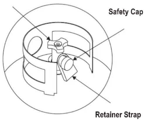 CHAR BROIL 18952074 - LP Cylinder Removal, Transport and Storage - 1
