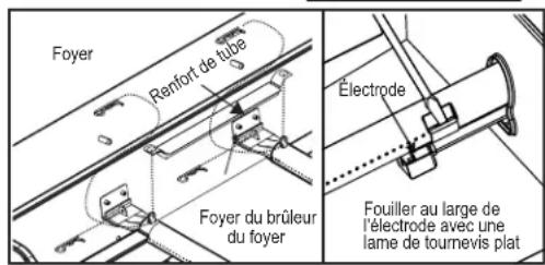 CHAR BROIL 18952074 - Nettoyage de l'assemblage du brûleur - 4