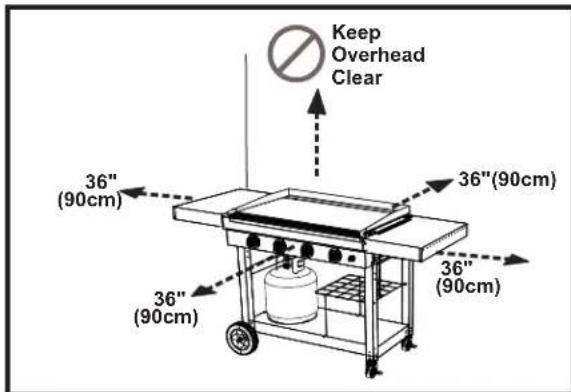 CHAR BROIL 18952074 - For Safe Use of Your Grill and to Avoid Serious Injury: - 1