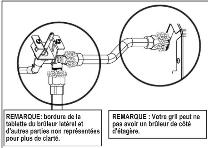 CHAR BROIL 18952074 - Essai d'étanchéité des valves, des tuyaux et du régulateur - 2